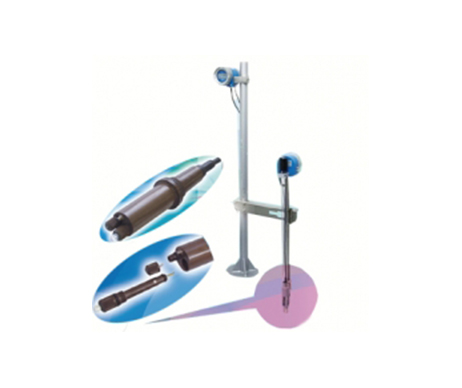 GSS/PSS/ASS系列 GSS/PSS/ASS系列